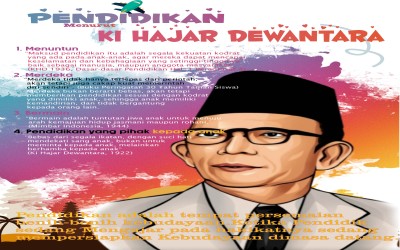 JURNAL REFLEKSI DWI MINGGUAN MODUL 1.1 REFLEKSI FILOSOFIS PENDIDIKAN NASIONAL - KI HADJAR DEWANTARA